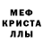 Марихуана AK-47 Den Zobak